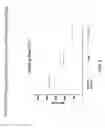 Fig. 10 - Chimeric clotting factors