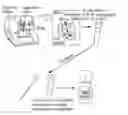 Fig. 01 - Methods for DNA and RNA extraction from fixed paraffin-embedded tissue samples