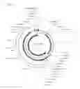 Fig. 04 - METHOD OF INCREASING THE REPLICATION OF A CIRCULAR DNA MOLECULE