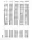 Fig. 07 - Nucleotide sequences and corresponding polypeptides conferring modulated growth rate and biomass in plants grown in saline conditions