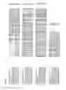 Fig. 09 - Nucleotide sequences and corresponding polypeptides conferring modulated growth rate and biomass in plants grown in saline conditions
