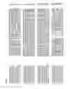 Fig. 16 - Nucleotide sequences and corresponding polypeptides conferring modulated growth rate and biomass in plants grown in saline conditions