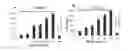 Fig. 01 - Enhancing Bacillus Thuringiensis CRY Insecticidal Activity With a Chaperone