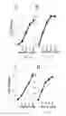 Fig. 07 - Enhancing Bacillus Thuringiensis CRY Insecticidal Activity With a Chaperone