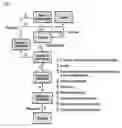 Fig. 02 - Thermostable fructose-6-phosphate-3-epimerase and a method for producing allulose using the same