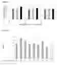 Fig. 06 - Rapid method for isolating extracellular nucleic acids