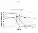 Fig. 09 - sp. strain producing hexanoic acid in high yield and method for producing hexanoic acid using the same