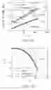 Fig. 09 - Boring tool tracking fundamentally based on drill string length, pitch and roll