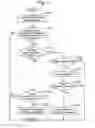 Fig. 07 - Control device for internal combustion engine