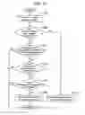 Fig. 10 - Control device for internal combustion engine