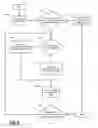 Fig. 07 - Systems and methods for improving injector accuracy