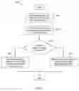 Fig. 07 - Method and system for detecting misalignment of a front end accessory drive belt