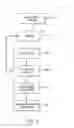 Fig. 06 - Knock sensor systems and methods for valve recession conditions