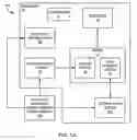 Fig. 02 - GENERATOR SET STARTUP USING RENEWABLE ENERGY