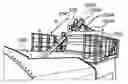 Fig. 01 - Method for opening a cover portion of a wind turbine