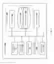 Fig. 06 - Discretized valve state control for multi-level hydraulic systems