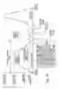 Fig. 20 - Electrohydraulic actuator