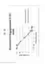 Fig. 09 - Proportional control brake