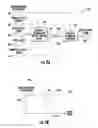 Fig. 08 - Method and system for controlling a hydrostatic drive system of an agricultural vehicle