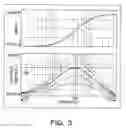 Fig. 04 - Control method of continuously variable transmissions