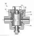 Fig. 01 - Sealing High Pressure Flow Devices