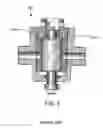 Fig. 03 - Sealing High Pressure Flow Devices
