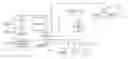 Fig. 01 - Automatic Gas Shutoff System