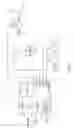 Fig. 03 - Automatic Gas Shutoff System