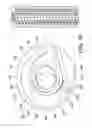 Fig. 09 - Scrap submergence device