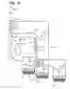 Fig. 15 - Machine temperature control device