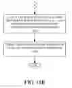 Fig. 22 - Structured light projection for specular surfaces