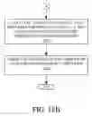 Fig. 22 - Structured light projection for specular surfaces