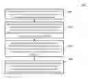 Fig. 01 - Analytical method of determining the solution of an object with edges under applied load