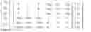 Fig. 06 - Analytical method of determining the solution of an object with edges under applied load