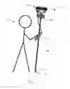 Fig. 02 - Surveying system
