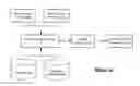 Fig. 12 - Methods and systems for generating and using localisation reference data