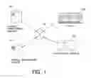 Fig. 02 - Management system and control system