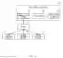 Fig. 02 - Electronic device and method for scheduling trip