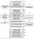 Fig. 01 - Route searching method and route searching device