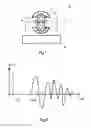 Fig. 02 - METHOD AND APPARATUS FOR DETERMINING A CORRECTED VALUE FOR THE VISCOSITY-DEPENDENT SONIC VELOCITY IN A FLUID TO BE TESTED