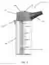 Fig. 04 - Adjustable dosing dispensers and methods for using the same