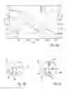 Fig. 05 - Electromagnetic driving/receiving unit for a field device of automation technology