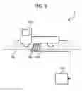 Fig. 10 - Load meter and load measurement method