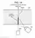 Fig. 14 - Load meter and load measurement method