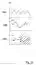 Fig. 11 - Displacement of an object with hydraulic actuators