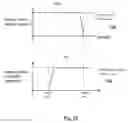 Fig. 16 - Displacement of an object with hydraulic actuators