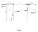 Fig. 17 - Displacement of an object with hydraulic actuators
