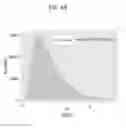 Fig. 57 - Automated cell identification using shearing interferometry
