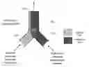 Fig. 01 - Fluid analyzer with modulation for liquids and gases