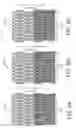 Fig. 08 - Structured illumination microscopy with line scanning